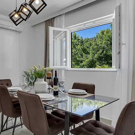 Будинок відпочинку Pet Friendly In Rascane Gomila